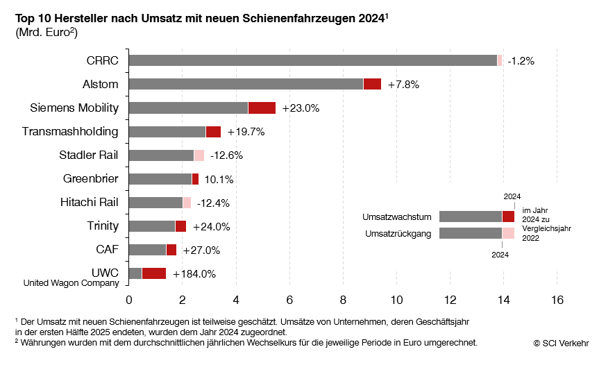 PM_Bild_DE