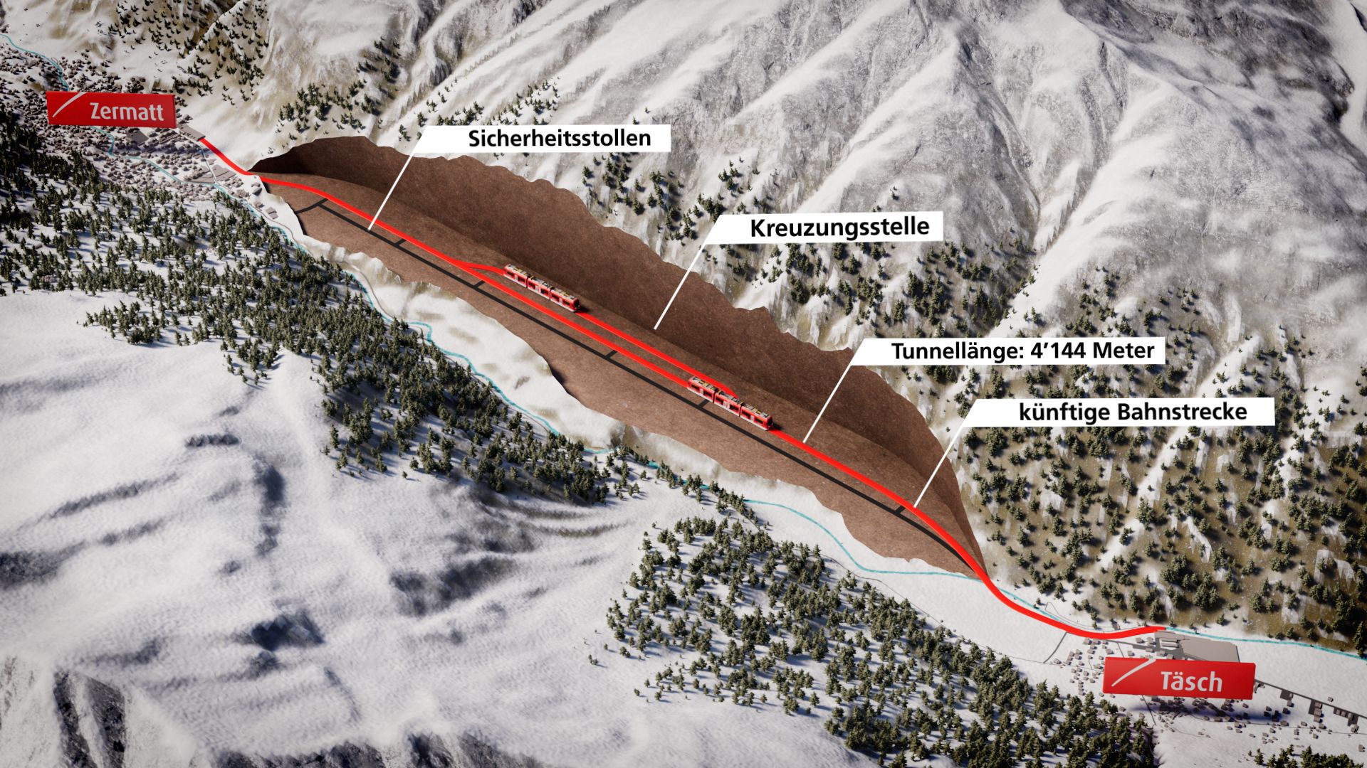 Mattertal Tunnel Vis~erung Übersicht